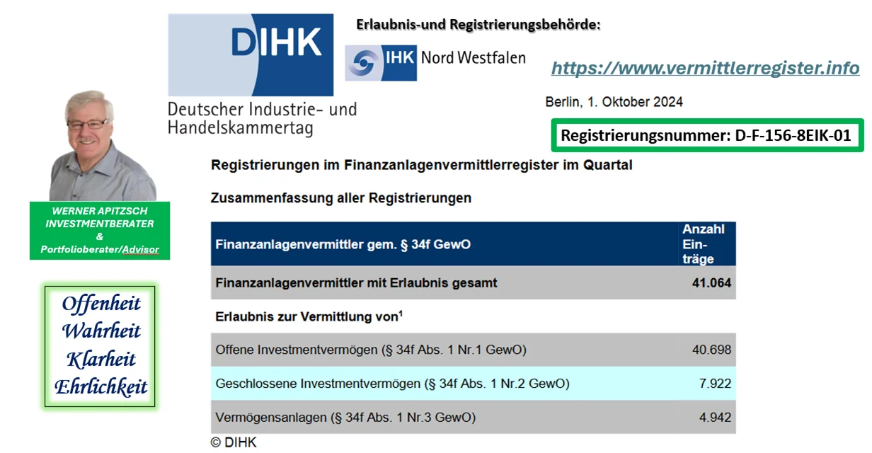 Link zum Vermittlerregister